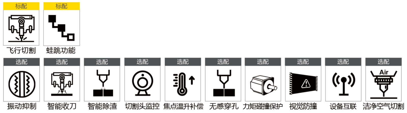 尊龙凯时【首页官网】人生就是博!