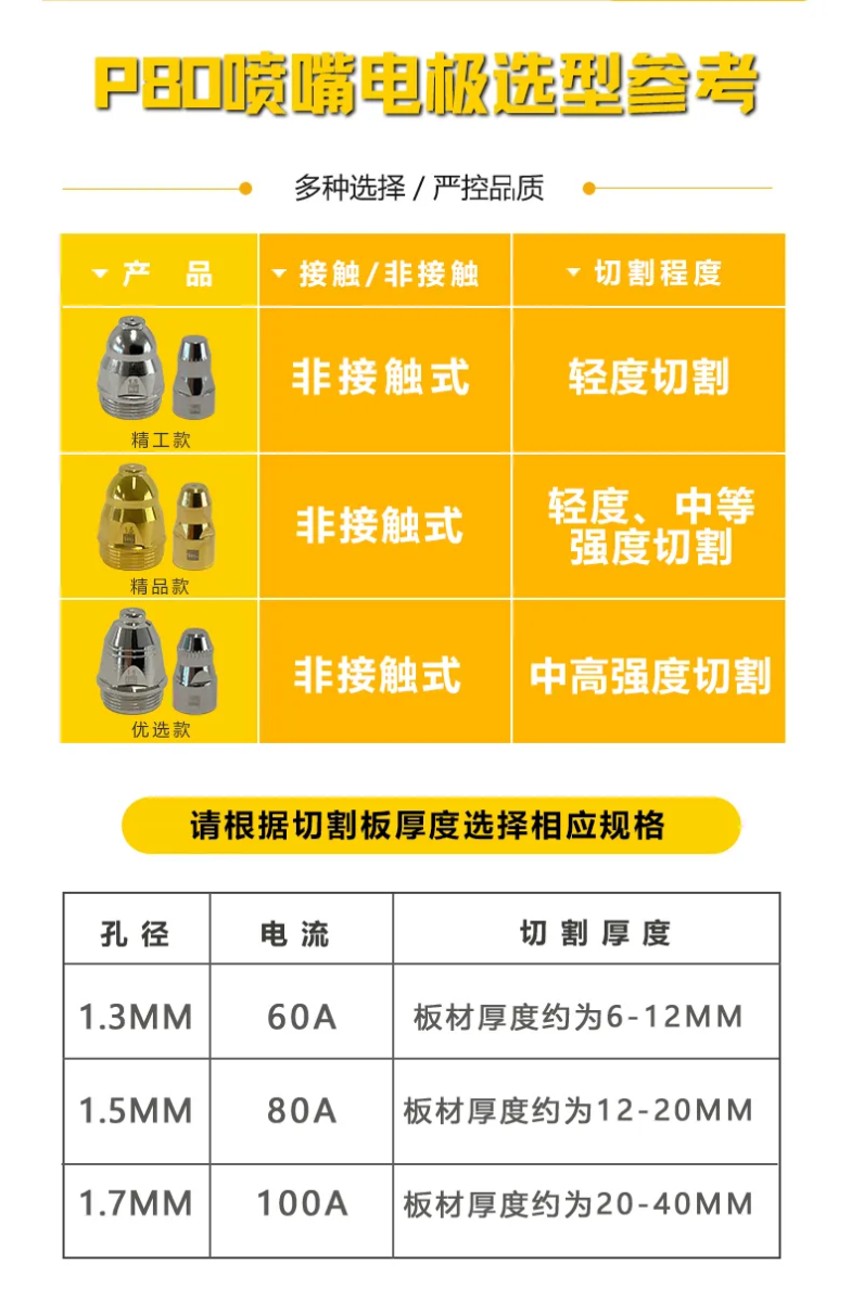 尊龙凯时【首页官网】人生就是博!
