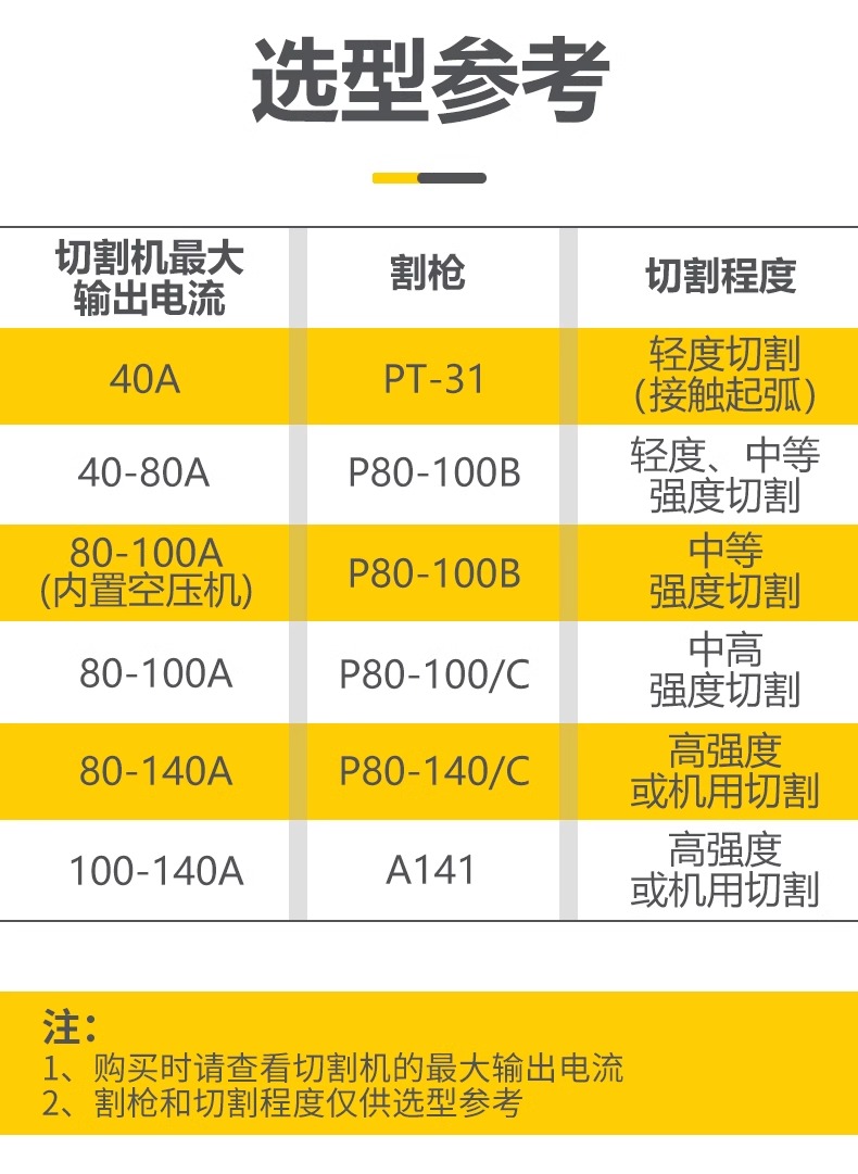 尊龙凯时【首页官网】人生就是博!