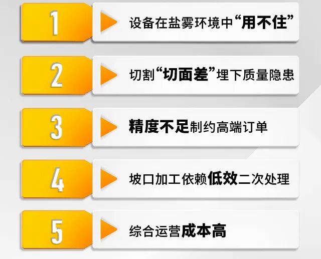 尊龙凯时【首页官网】人生就是博!