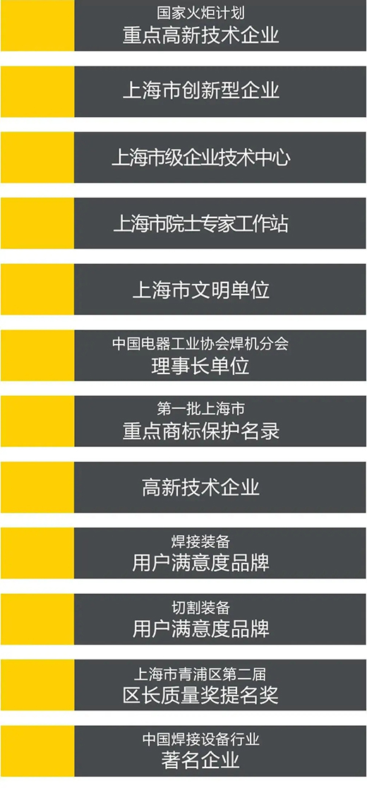 尊龙凯时【首页官网】人生就是博!