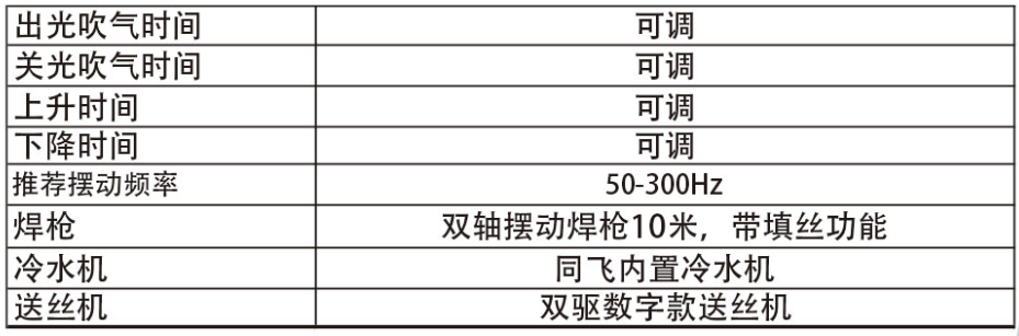 尊龙凯时【首页官网】人生就是博!