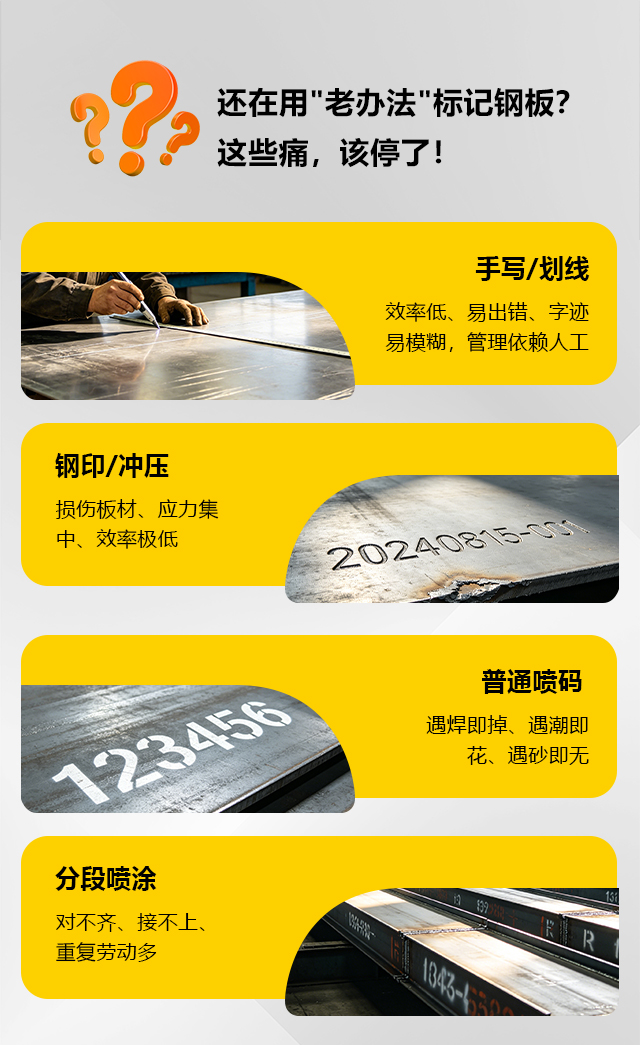 尊龙凯时【首页官网】人生就是博!