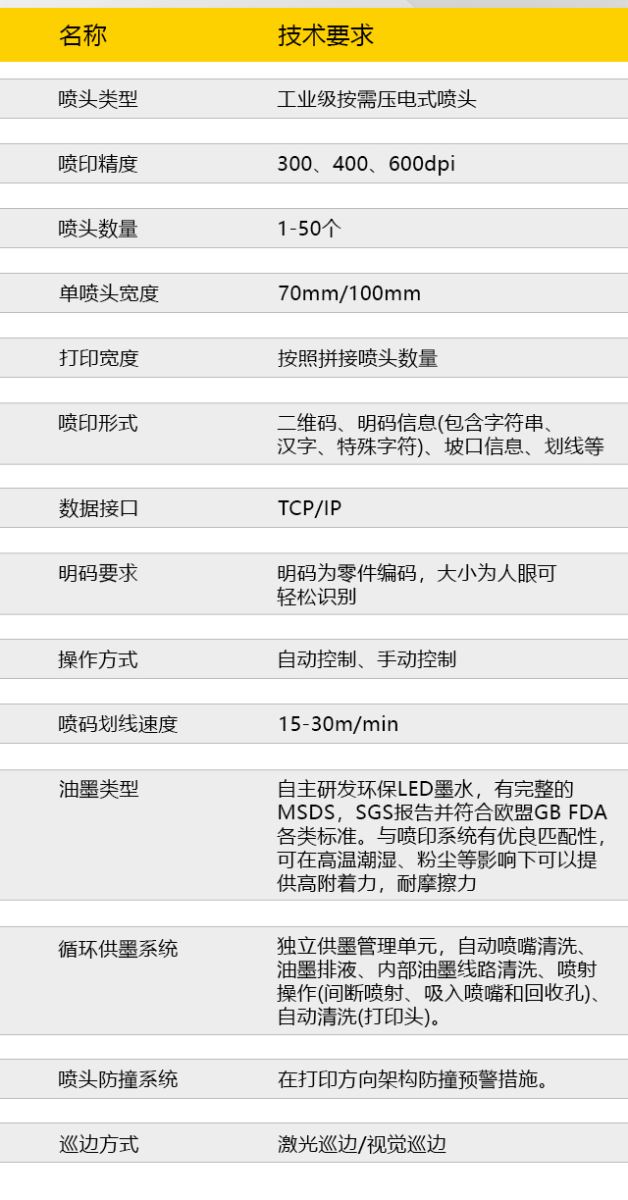 尊龙凯时【首页官网】人生就是博!
