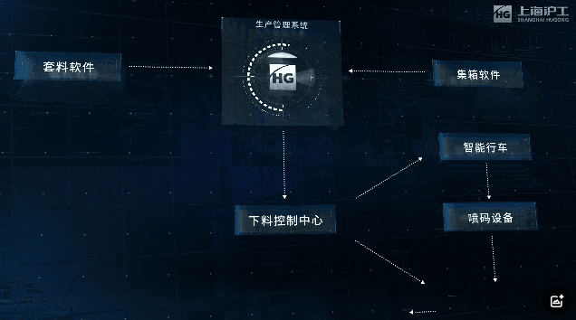 尊龙凯时【首页官网】人生就是博!