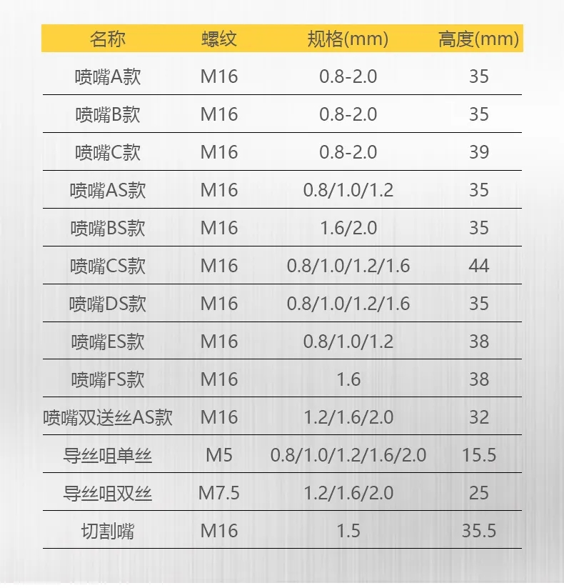 尊龙凯时【首页官网】人生就是博!