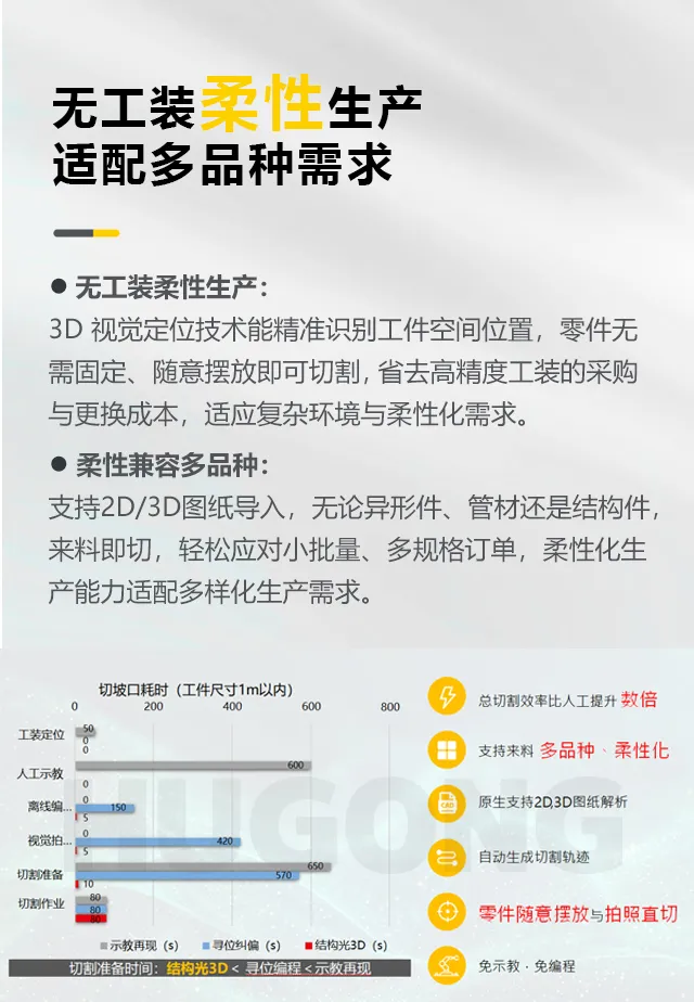 尊龙凯时【首页官网】人生就是博!