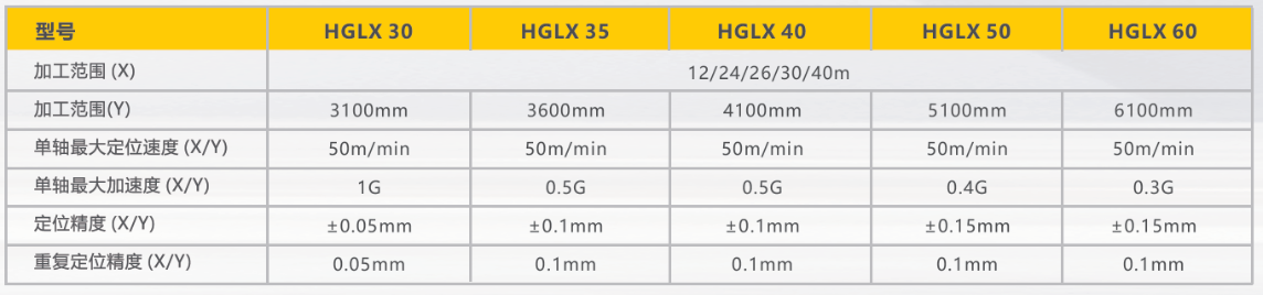 尊龙凯时【首页官网】人生就是博!