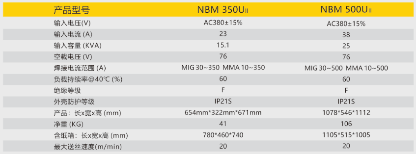 逆变式气体；；；；ず富