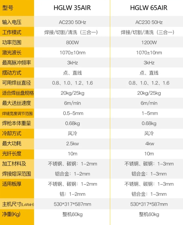 尊龙凯时【首页官网】人生就是博!