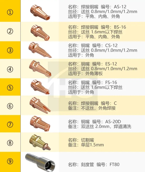 尊龙凯时【首页官网】人生就是博!