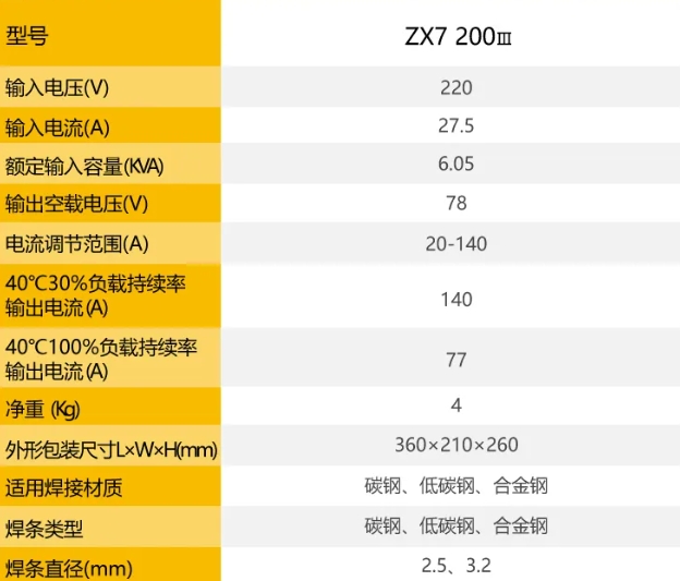 尊龙凯时【首页官网】人生就是博!