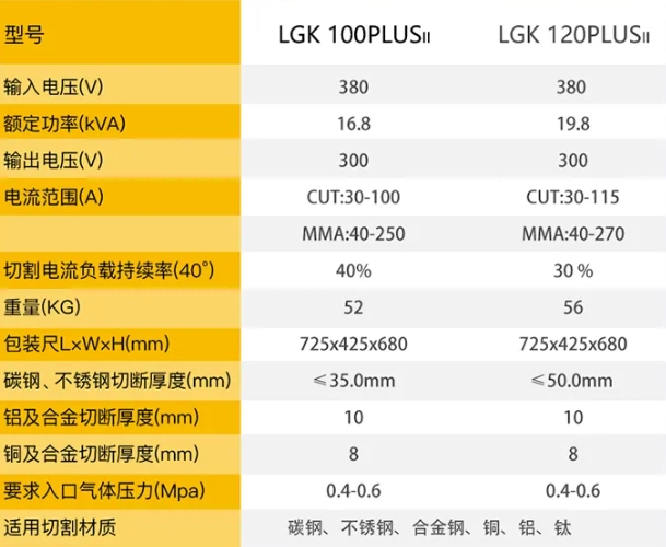 尊龙凯时【首页官网】人生就是博!