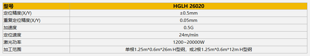 尊龙凯时【首页官网】人生就是博!