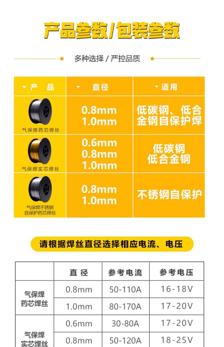 尊龙凯时【首页官网】人生就是博!