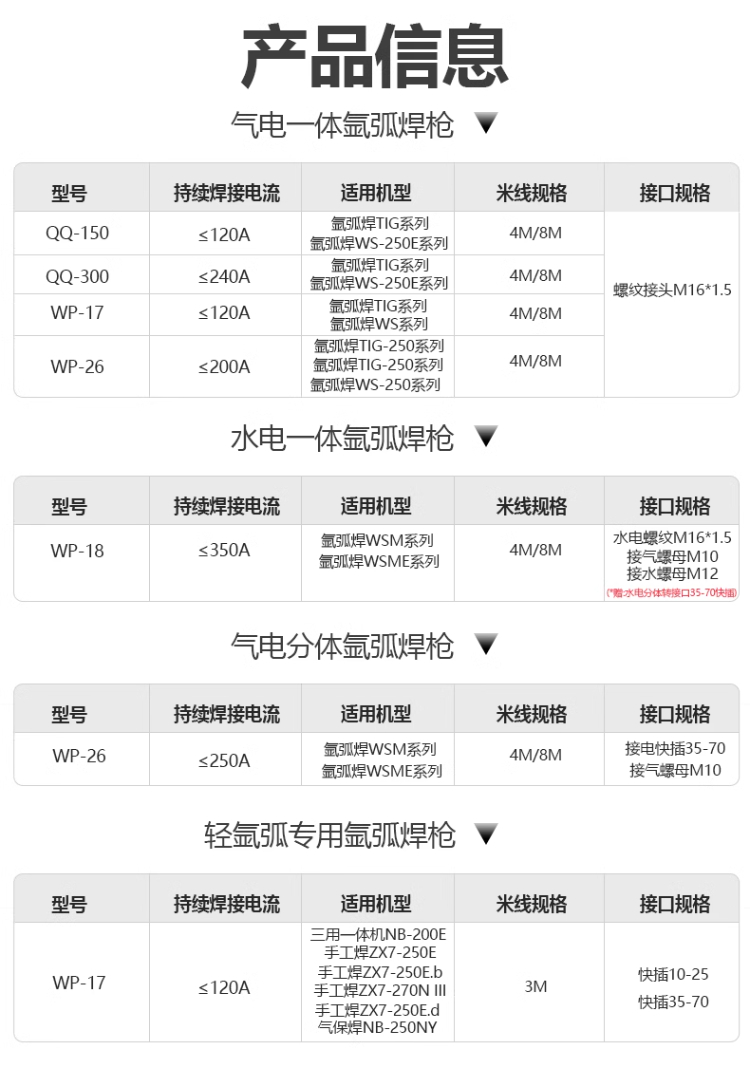 尊龙凯时【首页官网】人生就是博!